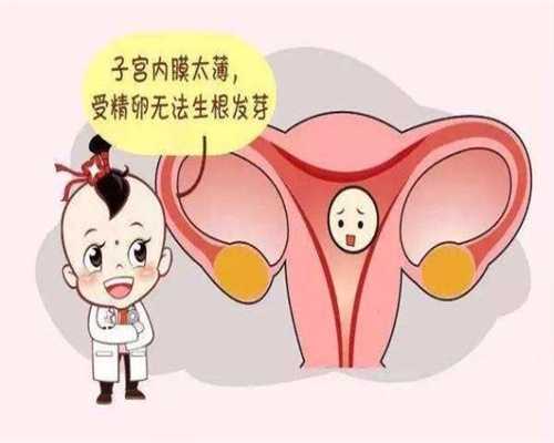 代孕哪家做得好_得卵巢囊肿影响代孕吗